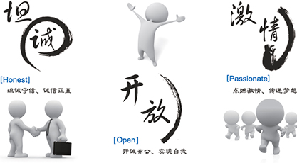 坦誠(chéng)、開(kāi)放、激情